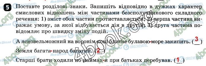 ГДЗ Українська мова 9 клас сторінка СР4 В1(5)